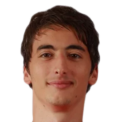 Filip Djuricic