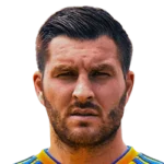 André-Pierre Gignac
