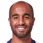 Lucas Moura