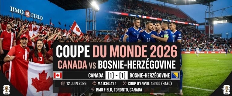 Coupe du monde 2026 Canada vs Bosnie-Herazégovine 1-1