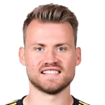 Simon Mignolet