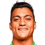 Mostafa Mohamed