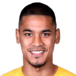 Alphonse Areola Alphonse Areola