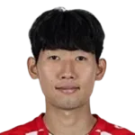 Hyun-seok Hong Hyun-seok Hong