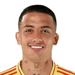 Kevin Castaño