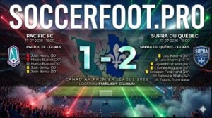 Soccer Foot Pro CPL Quebec Supra 2-1 Pacific FC