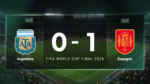 Argentine 0-1 Espagne: Match Recap - Fifa World Cup Final 2026