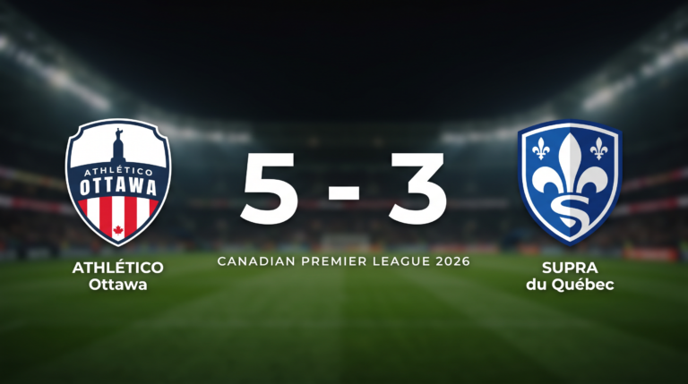 ATHLÉTICO Ottawa 5-3 SUPRA du Québec: Match Recap - Canadian Premier League 2026