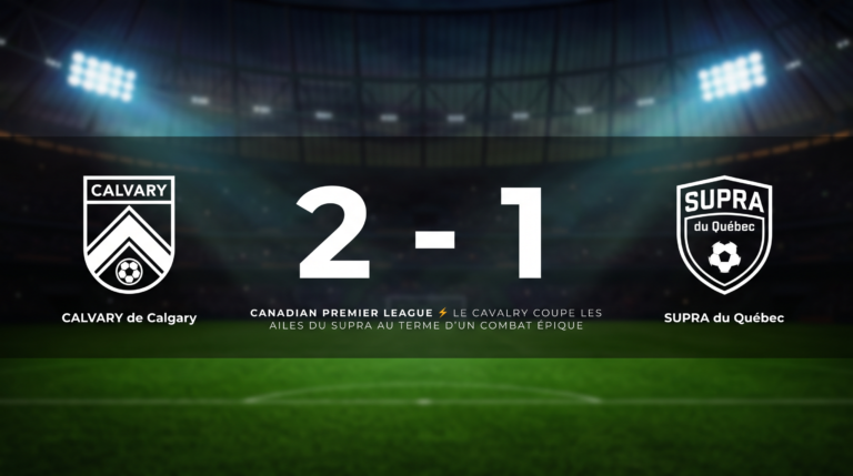 CALVARY de Calgary 2-1 SUPRA du Québec: Match Recap - Canadian Premier League ⚡ LE CAVALRY COUPE LES AILES DU SUPRA AU TERME D'UN COMBAT ÉPIQUE !Quelle soirée d'intensité pure pour cette saison 2026 de la Canadian Premier League ! Dans une arène survoltée et une ambiance électrique, le Cavalry de Calgary a dicté sa loi à domicile en s'imposant de justesse 2 buts à 1 face à un valeureux Supra du Québec qui aura lutté jusqu'à la dernière seconde.🔥 Le Cavalry frappe fort, le Supra répliqueDès le coup d'envoi, les locaux ont imposé un rythme d'enfer, confisquant le ballon grâce à une maîtrise technique impressionnante collective. Ce monopole du cuir s'est traduit par une domination territoriale étouffante. Face au rouleau compresseur des Albertains, le bloc défensif québécois a plié à deux reprises sous les assauts répétés, laissant Calgary prendre un avantage de deux buts qui semblait alors définitif.Mais c'était sans compter sur la résilience légendaire de la formation du Québec. Piqués au vif, les visiteurs ont profité d'un sursaut d'orgueil héroïque pour transpercer l'arrière-garde de Calgary et réduire la marque à 2-1. Un vent de folie a alors soufflé sur la fin de rencontre, le Supra jetant toutes ses forces dans la bataille pour arracher l'égalisation, tandis que Calgary fermait les verrous pour sécuriser une victoire cruciale.📊 Le match en chiffres : Une bataille tactique intenseLa feuille de match officielle de la rencontre témoigne de l'âpreté des débats à tous les niveaux du terrain :Possession du ballon : 52% pour le Cavalry de Calgary contre 48% pour le Supra du Québec. Une lutte acharnée pour le contrôle du milieu de terrain.Total des tirs : 13 tentatives pour Calgary, qui s'est montré ultra-offensif, contre 10 pour le Supra.Précision chirurgicale : Égalité parfaite face aux cages avec 4 tirs cadrés de chaque côté. Les gardiens ont dû s'employer !Frustration offensive : 7 tirs non cadrés pour le Cavalry face à 3 pour le Québec. Les attaquants locaux ont parfois manqué de lucidité dans le dernier geste.La muraille défensive : 3 tirs bloqués par l'arrière-garde de Calgary contre 2 pour celle du Supra.Coups de pied de coin : Une domination nette de Calgary avec 6 corners obtenus, contre seulement 2 pour les visiteurs.Discipline tactique : Les lignes défensives ont parfaitement joué le piège. Un seul piège de hors-jeu signalé (1 pour Calgary, 0 pour le Supra).Engagement physique : Un match d'hommes ! 7 fautes commises par Calgary et 7 fautes pour le Supra. Les contacts ont été rudes mais toujours dans l'esprit du jeu.Grâce à ce succès 2-1 à l'arraché, Calgary confirme son statut de forteresse à domicile, tandis que le Supra du Québec repart avec de grosses promesses pour la suite du championnat. Le football canadien est définitivement en feu cette saison !