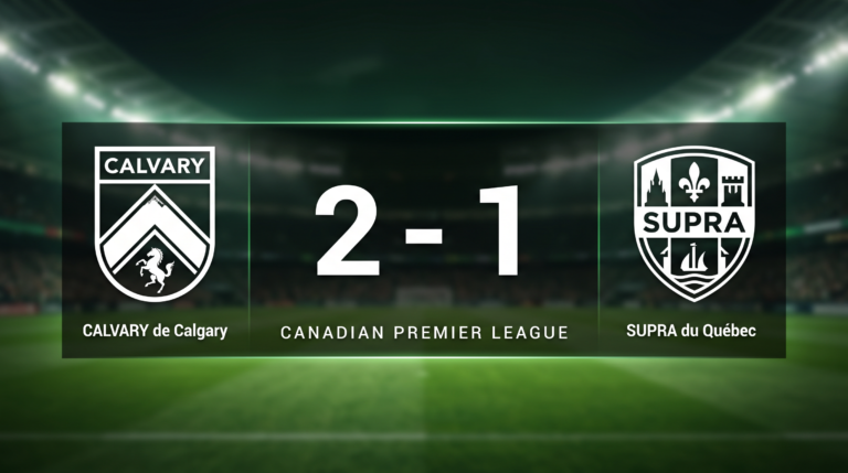 CALVARY de Calgary 2-1 SUPRA du Québec: Match Recap - Canadian Premier League
