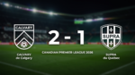 CALVARY de Calgary 2-1 SUPRA du Québec: Match Recap - Canadian Premier League 2026