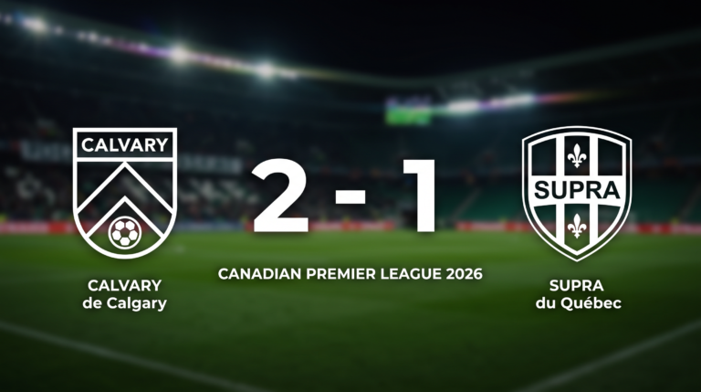 CALVARY de Calgary 2-1 SUPRA du Québec: Match Recap - Canadian Premier League 2026