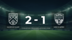 CALVARY de Calgary 2-1 SUPRA du Québec: Match Recap - Canadian Premier League 2026