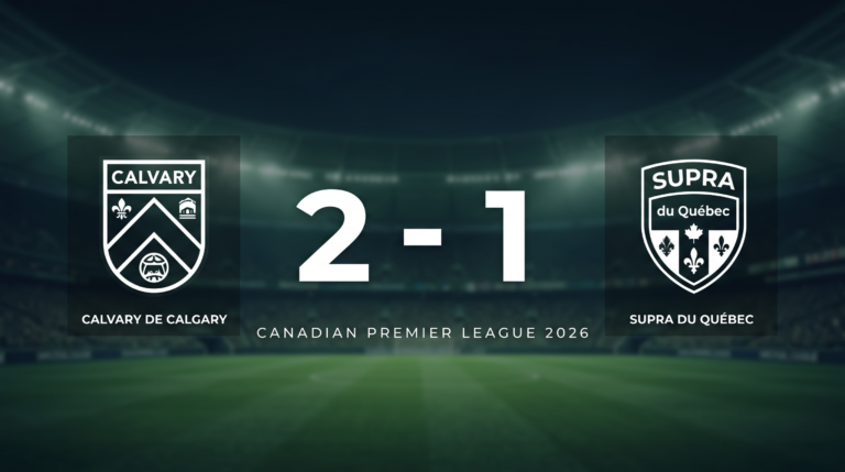 CALVARY de Calgary 2-1 SUPRA du Québec: Match Recap - Canadian Premier League 2026