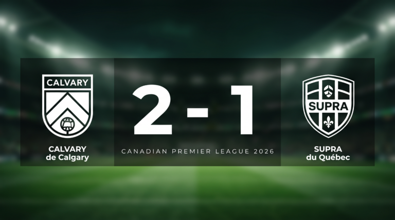 CALVARY de Calgary 2-1 SUPRA du Québec: Match Recap - Canadian Premier League 2026