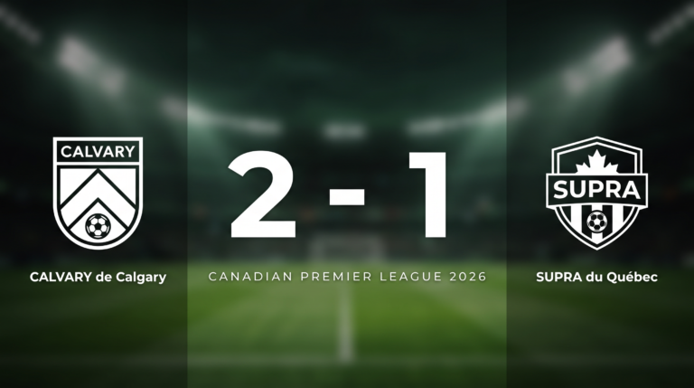 CALVARY de Calgary 2-1 SUPRA du Québec: Match Recap - Canadian Premier League 2026