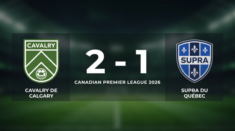 Cavalry de Calgary 2-1 Supra du Québec: Match Recap - Canadian Premier League 2026