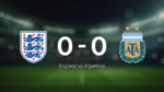 England and Argentina Play Out a 0-0 Stalemate in England vs Argentina