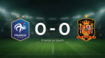 France and Spain Play Out a 0-0 Stalemate in France vs Spain