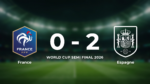 France 0-2 Espagne: Match Recap - World Cup Semi Final 2026