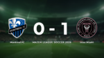 Montreal FC 0-1 Inter Miami: Match Recap - Major League Soccer 2026