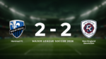 Montreal FC 2-2 New England Revolution: Match Recap - Major League Soccer 2026