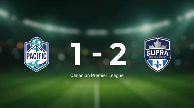 Supra du Québec Stun Pacific 2-1 in a Canadian Premier League Thriller