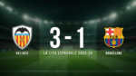 VALENCE 3-1 BARCELONE: Match Recap - La Liga espagnole 2025-26