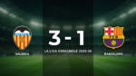 VALENCE 3-1 BARCELONE: Match Recap - La Liga espagnole 2025-26